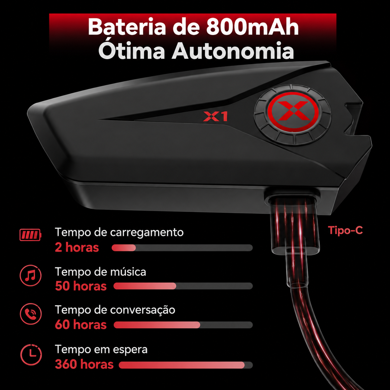 Auricular Bluetooth para Capacete de Moto XGP X1 | IP67