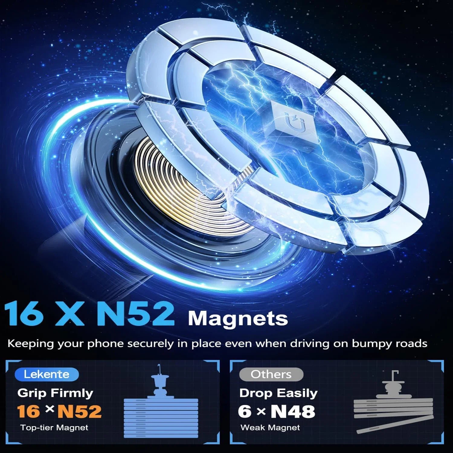 Suporte Carregador Magnético Carro 15W para iPhone